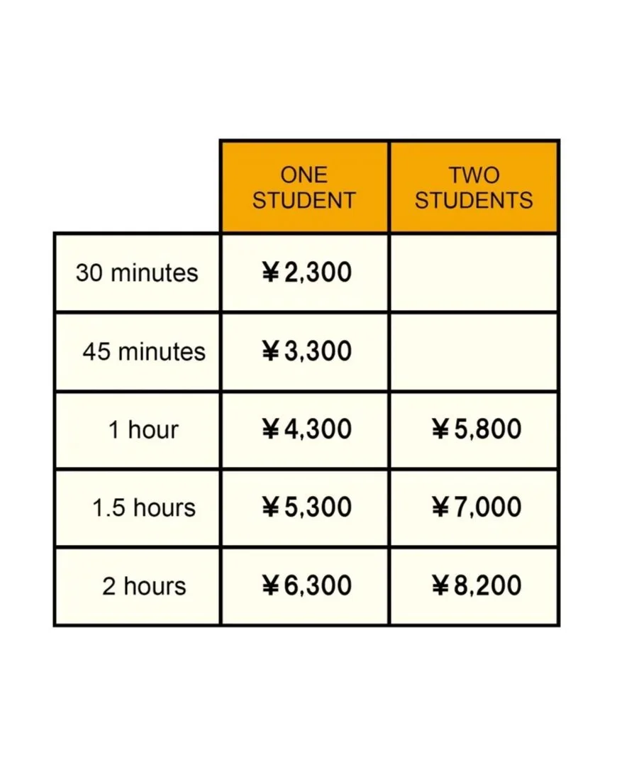 Pricing table comparing costs for one student and two students based on duration in minutes or hours. Costs are listed in yen for 30 minutes, 45 minutes, 1 hour, 1.5 hours, and 2 hours. The table has orange headers for one and two students.