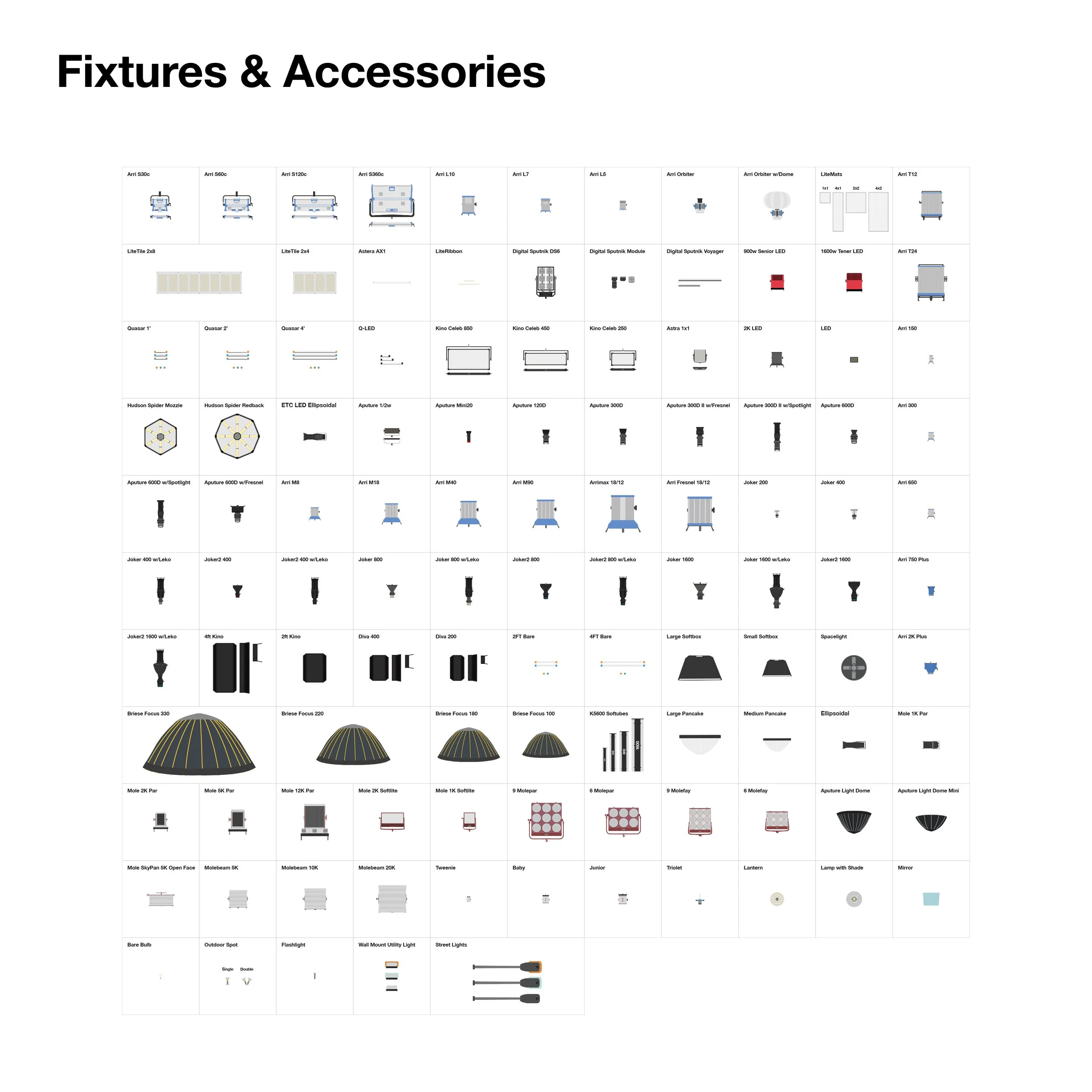 The Kit — Film Set Objects