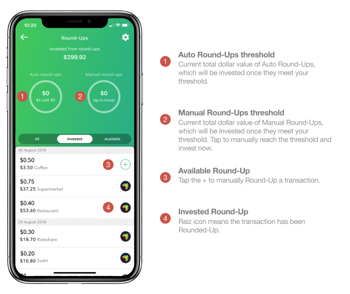 Raiz Review Is This The Easiest Way To Invest David Quan