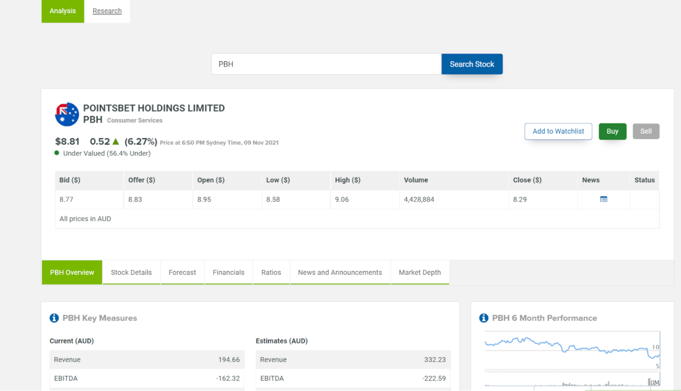 SelfWealth Vs Stake Which Brokerage Platform Is Suited For You 