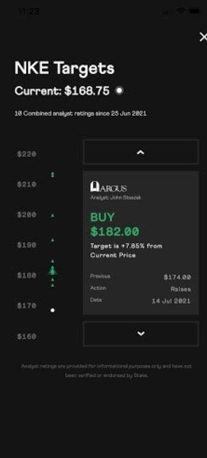 SelfWealth Vs Stake Which Brokerage Platform Is Suited For You DAVID QUAN