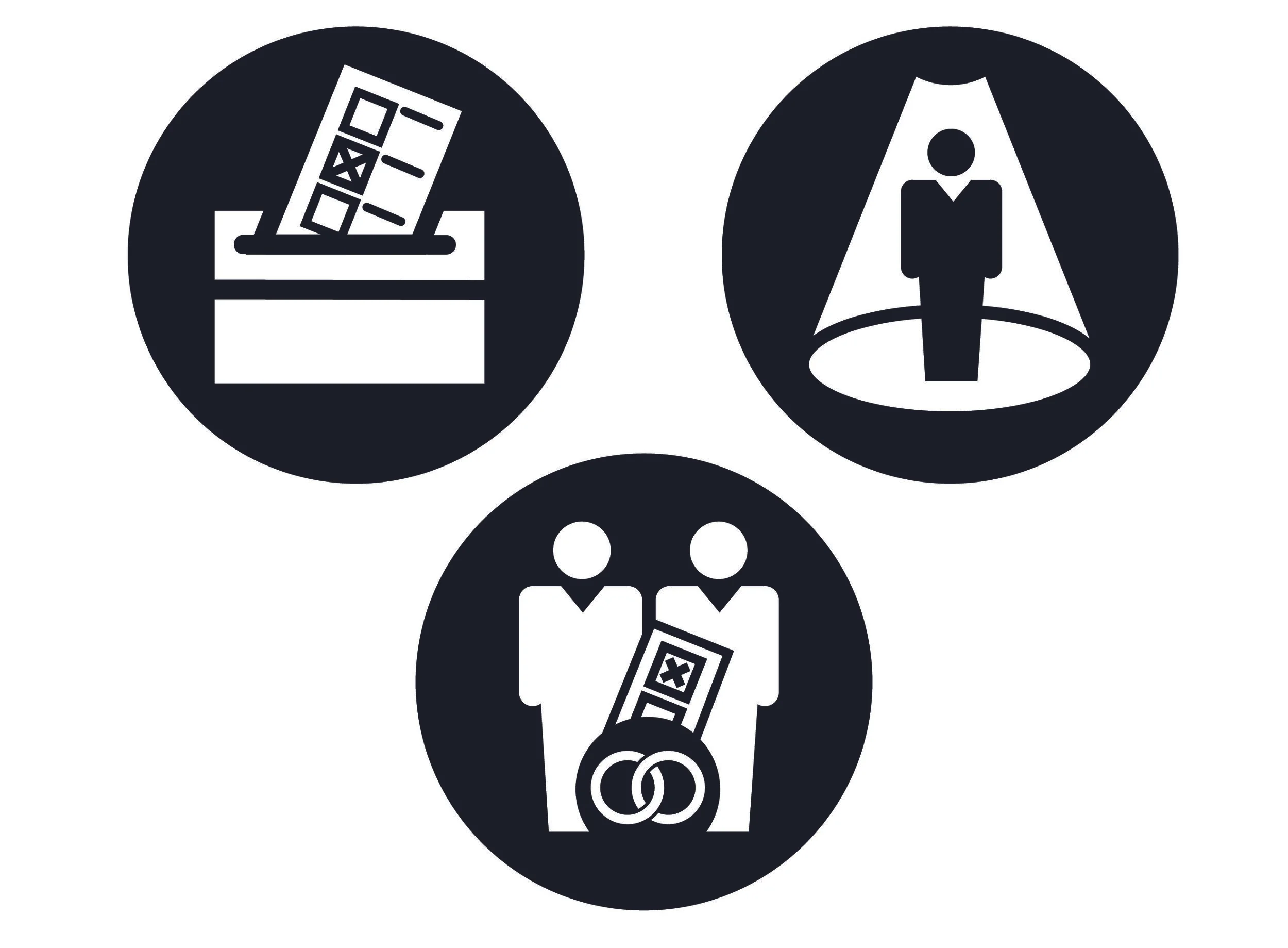 Sample News story icons