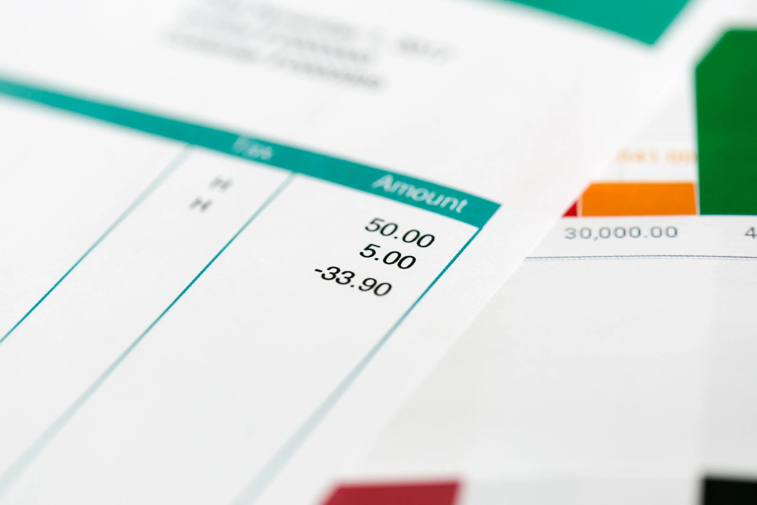 Taking Control of your Finances.