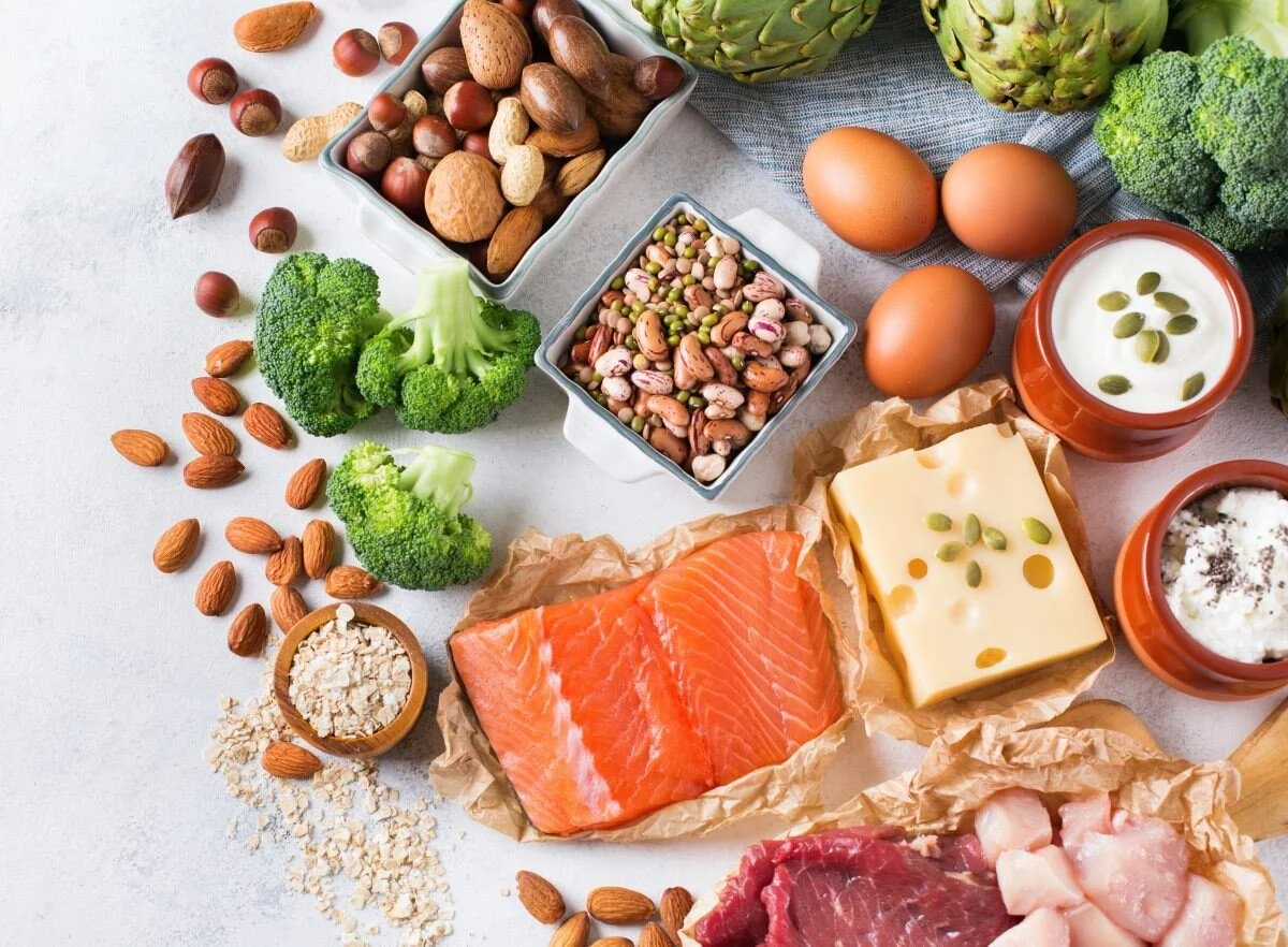 Importance Of Protein And Why Timing Matters.