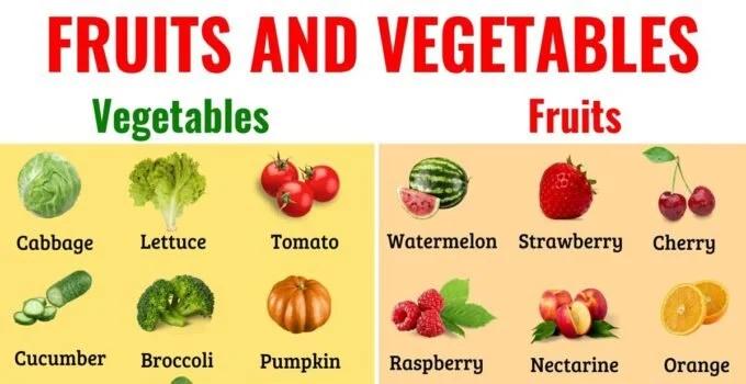 How To Start Eating Healthy FRUITS and VEGETABLES ascendminds.jpg