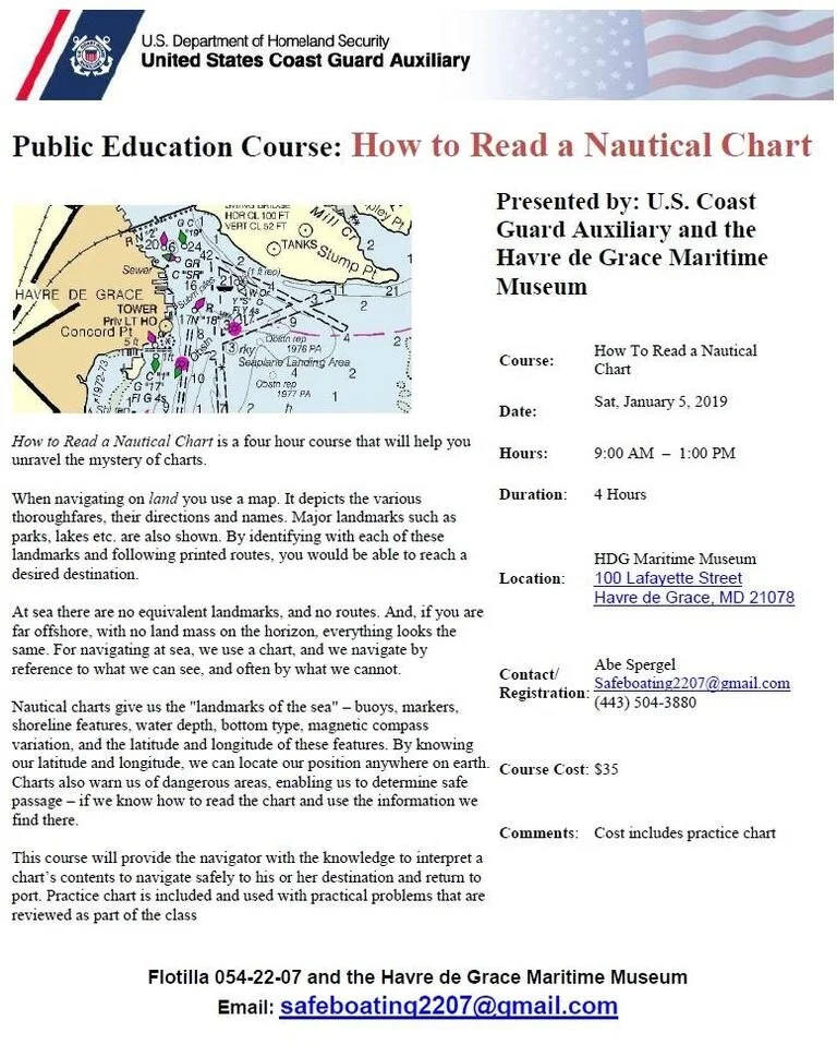 How to Read a Nautical Chart — Havre de Grace Maritime Museum