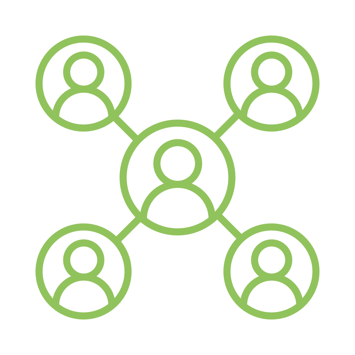 Leadership Network Membership