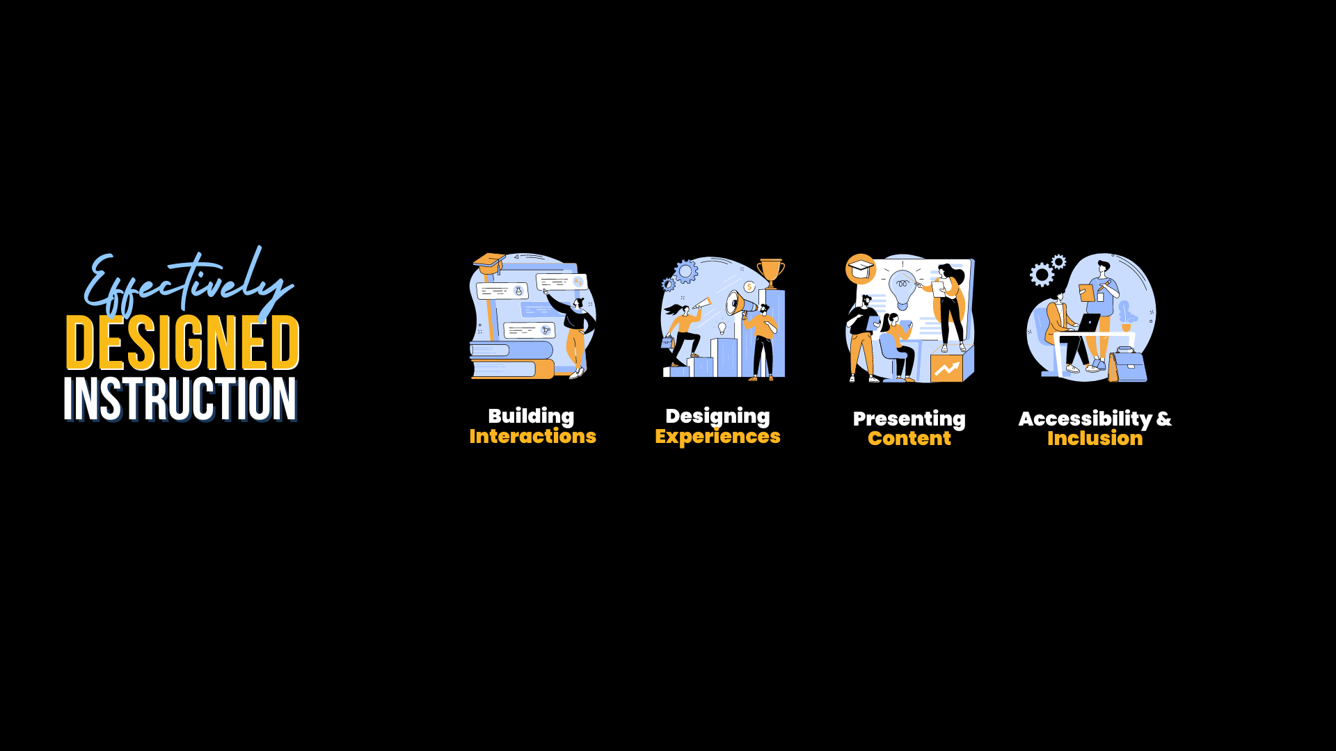 EDI Comprehensive Course — Edvative Learning
