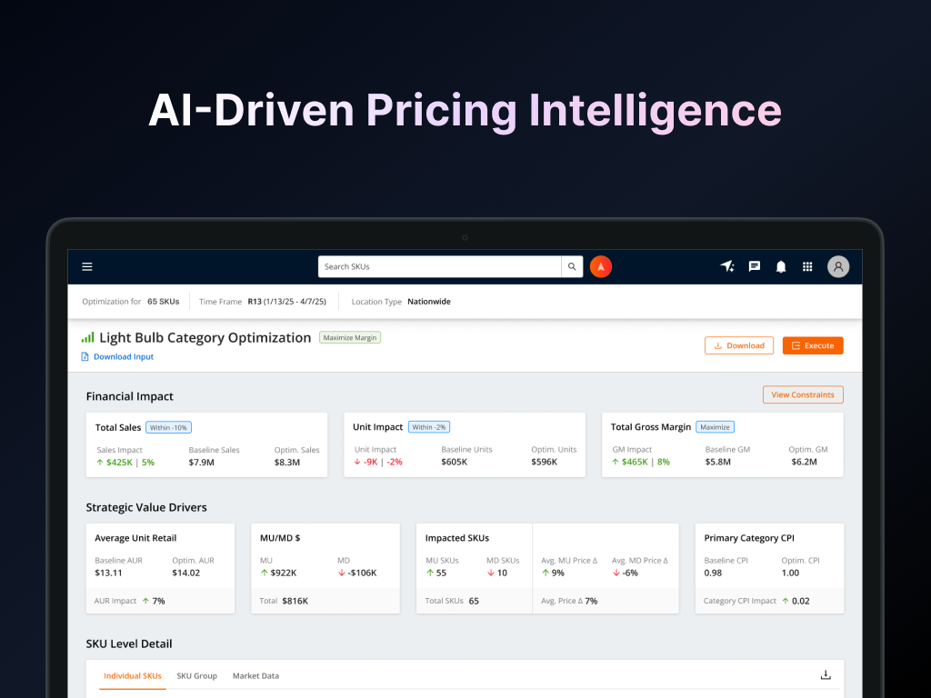 AI-Driven Pricing Intelligence