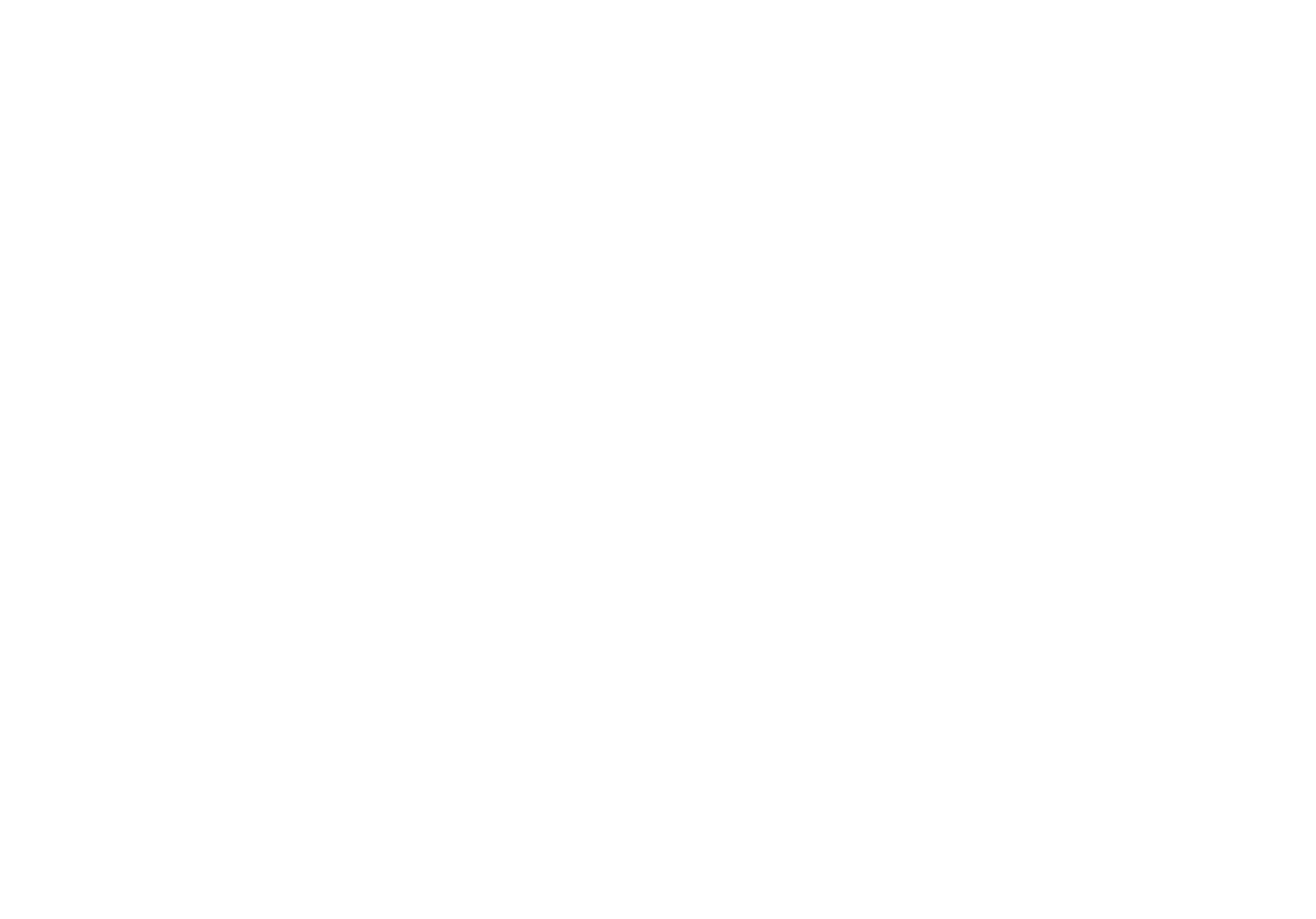 Hunger & Thirst, Llc