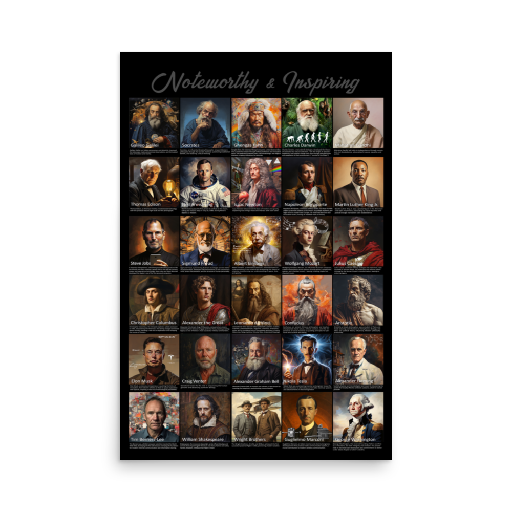 Scientists, Artists & Inventors ( Men )