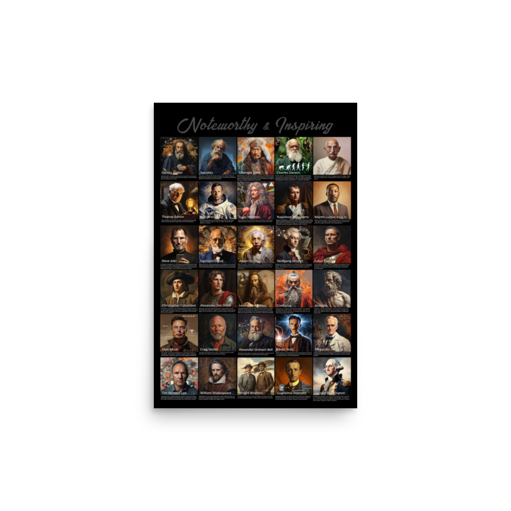 Scientists, Artists & Inventors ( Men )