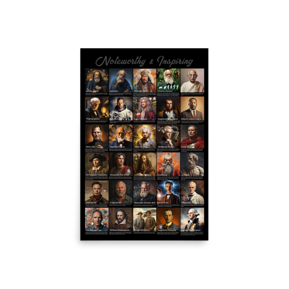 Scientists, Artists & Inventors ( Men )