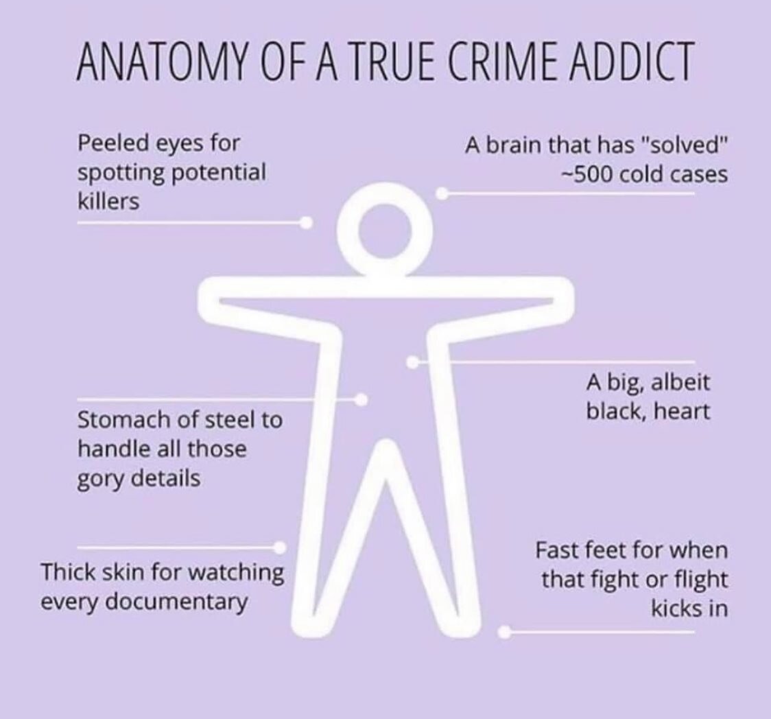 I wish someone would draw this as a person rather than an outline

#truecrime #truecrimeaddict #anatomy #truecrimepodcast #truecrimedocumentaries