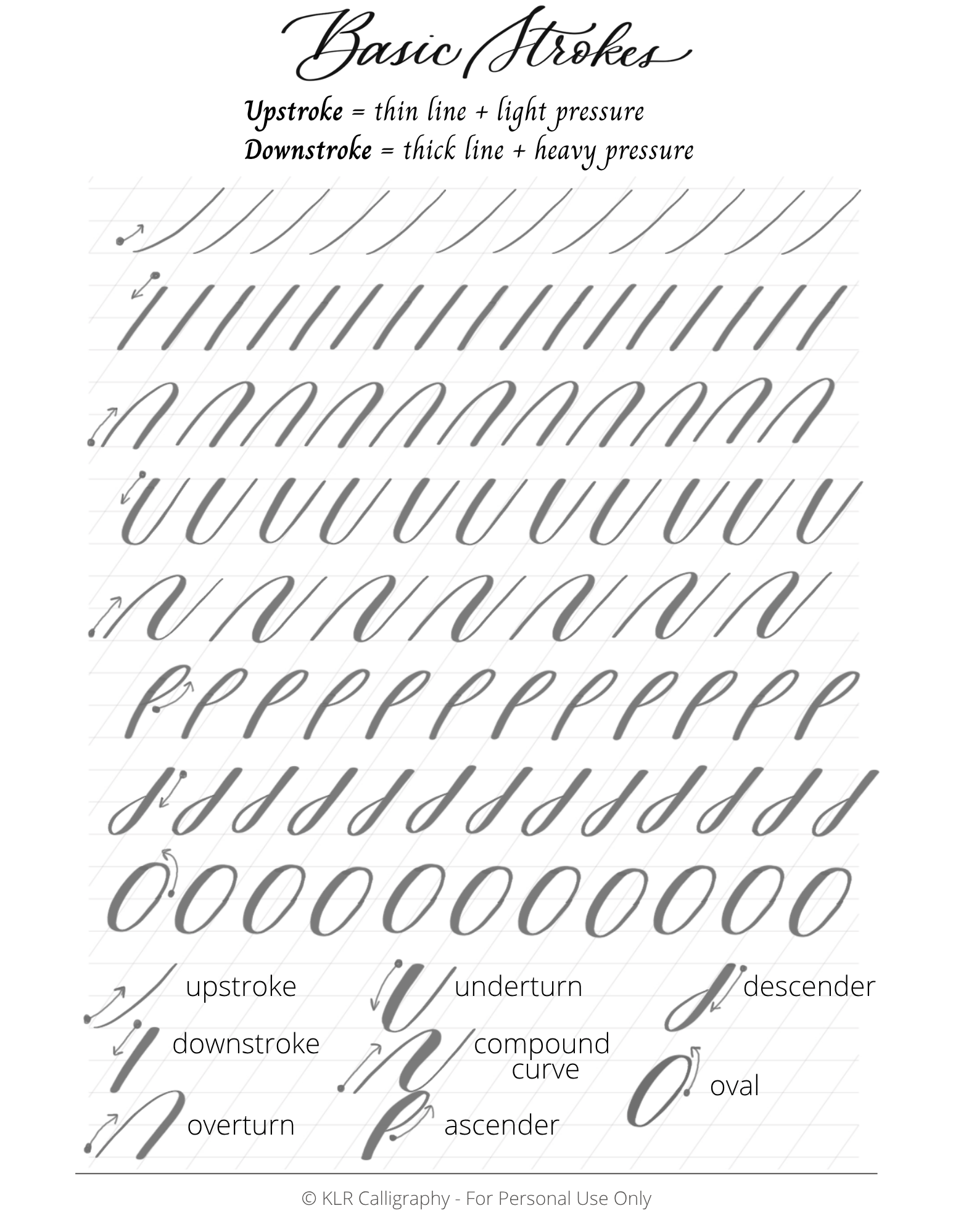 Basic Strokes KLR Calligraphy.png