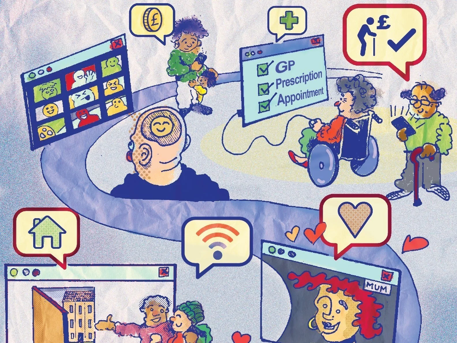 Forging Connections Through Digital Inclusion — Greater Govanhill