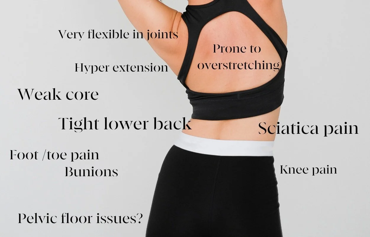 A woman wearing a black sports bra and black leggings with text overlay listing common lower body pains and concerns, including joint flexibility, overextension, weak core, tight lower back, sciatic pain, foot and toe pain, bunions, knee pain, and pelvic floor issues.