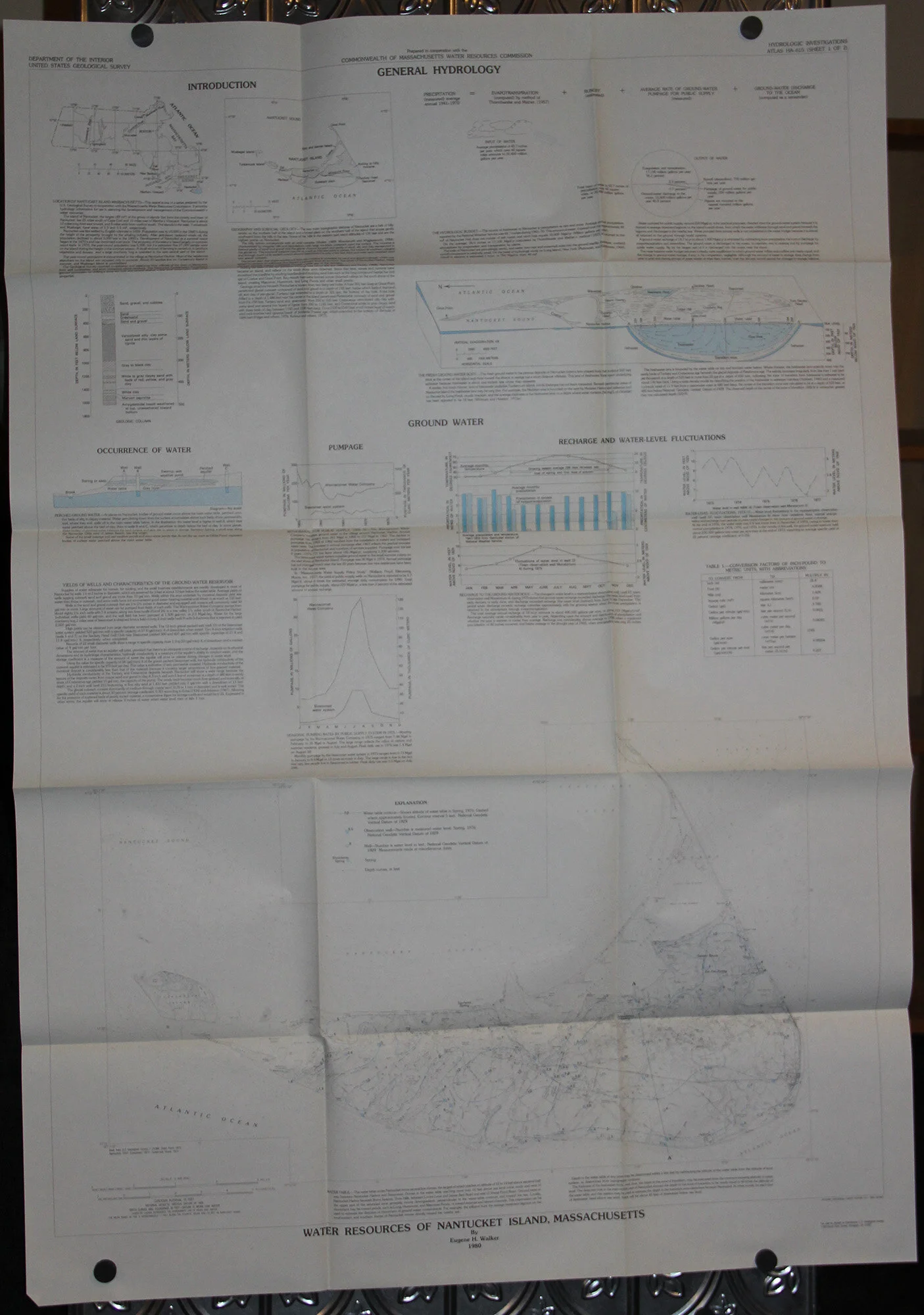 Water Resources of Nantucket Island, MA 1