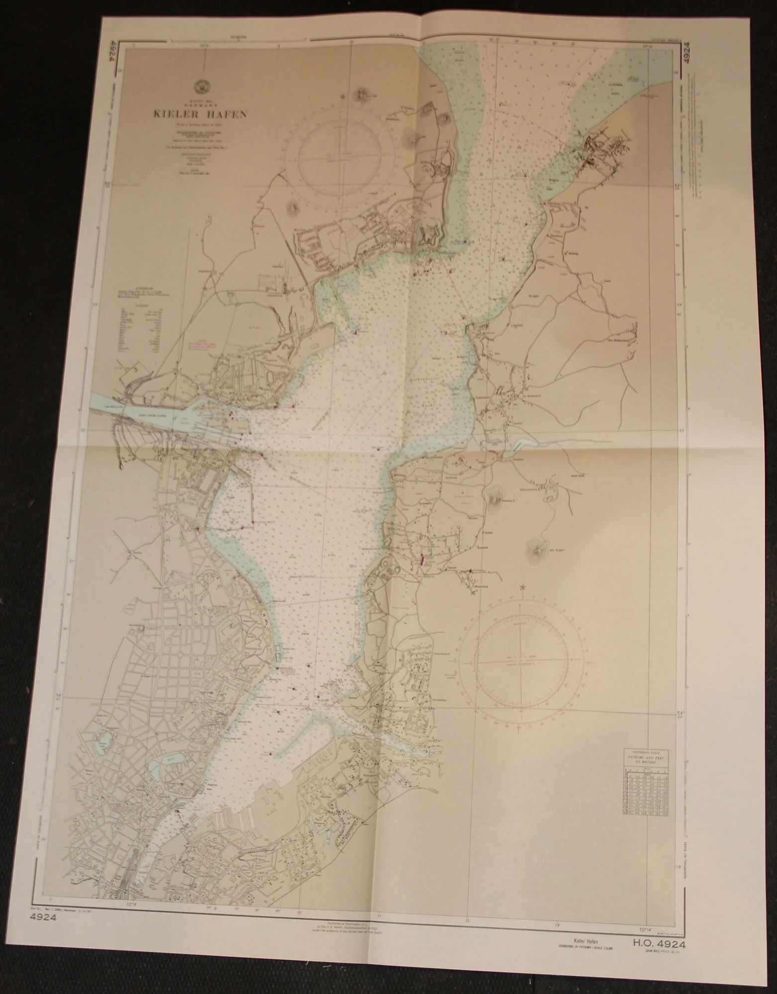 Keiler Hafen - Germany 1