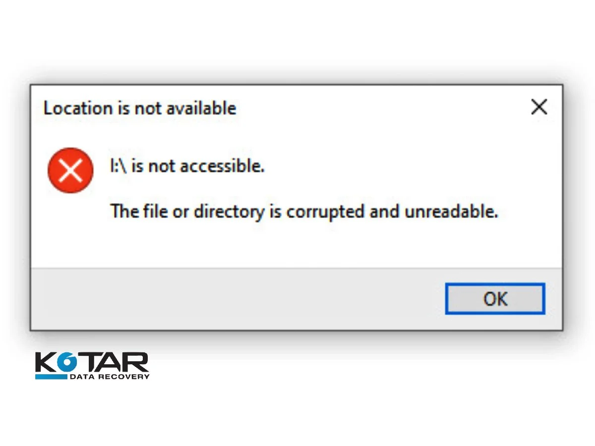 Windows error message: drive is not accessible, file or directory is corrupted and unreadable.