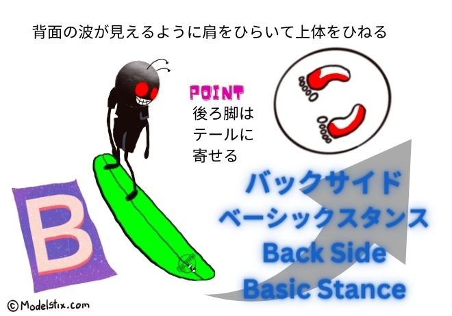5-BackSide-basicstance-B-バックサイド-ベーシックスタンス-B.jpg