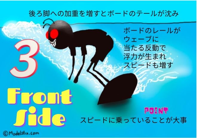 6-FrontSide-3-フロントサイド-3.jpg