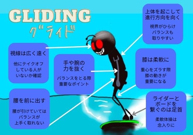 9-Gliding-グライド.jpg