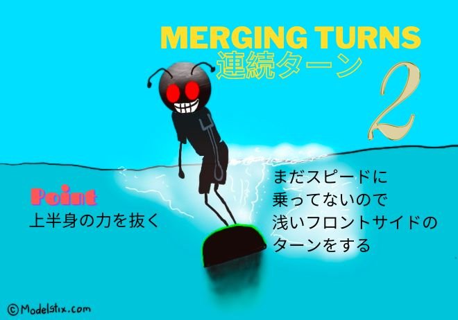 8-Merging-Turns-2-連続ターン-2.jpg