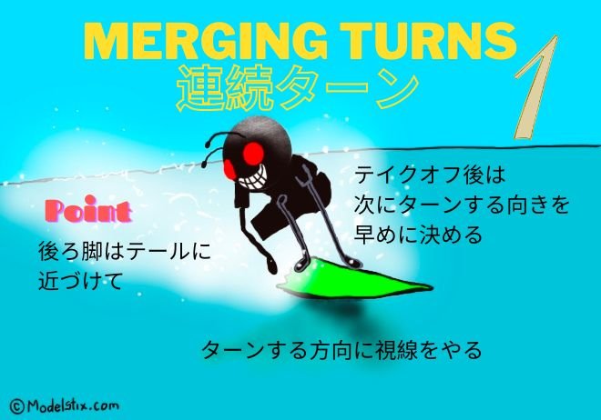 8-Merging-Turns-1-連続ターン-1.jpg