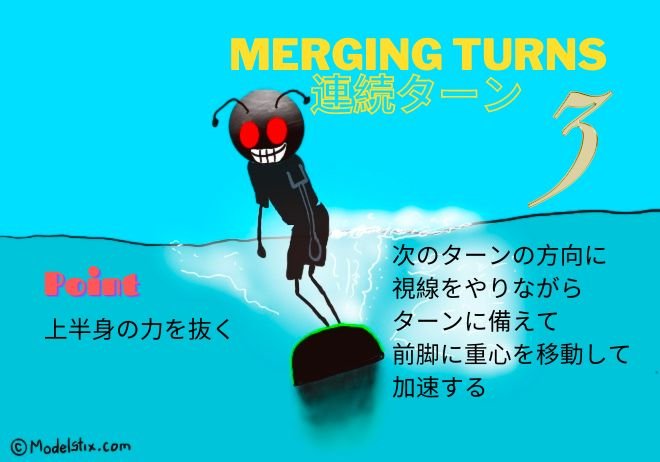 8-Merging-Turns-3-連続ターン-3.jpg