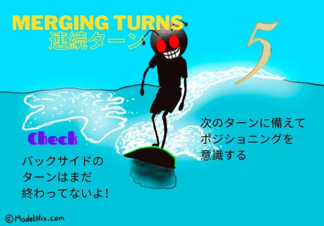 8-Merging-Turns-5-連続ターン-5.jpg