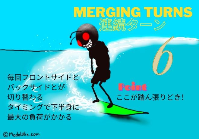 8-Merging-Turns-6-連続ターン-6.jpg