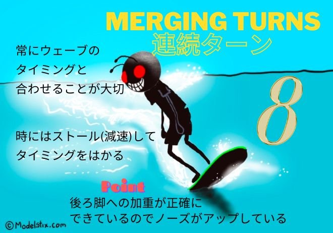 8-Merging-Turns-8-連続ターン-8.jpg