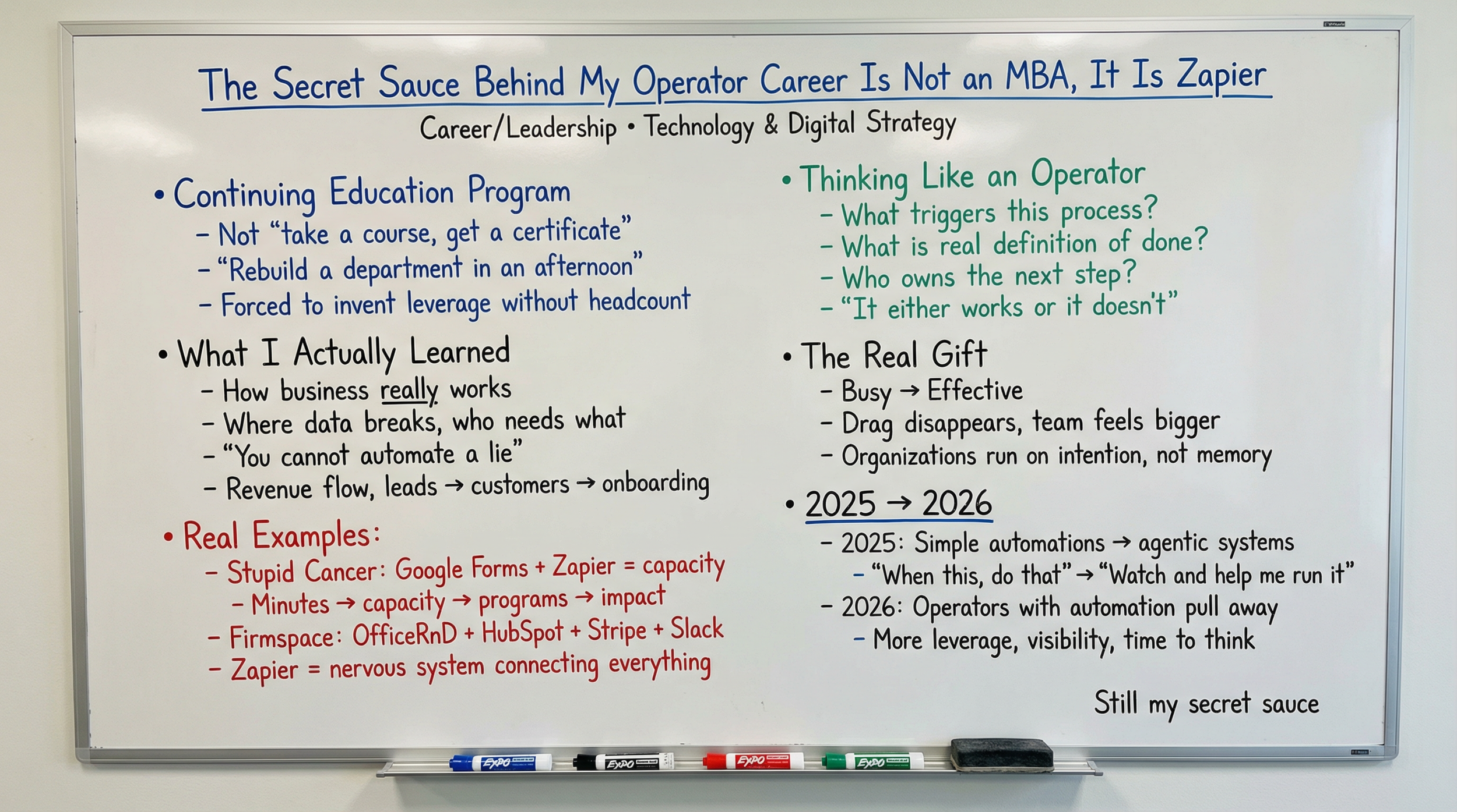 The Secret Sauce Behind My Operator Career Is Not an MBA, It Is Zapier