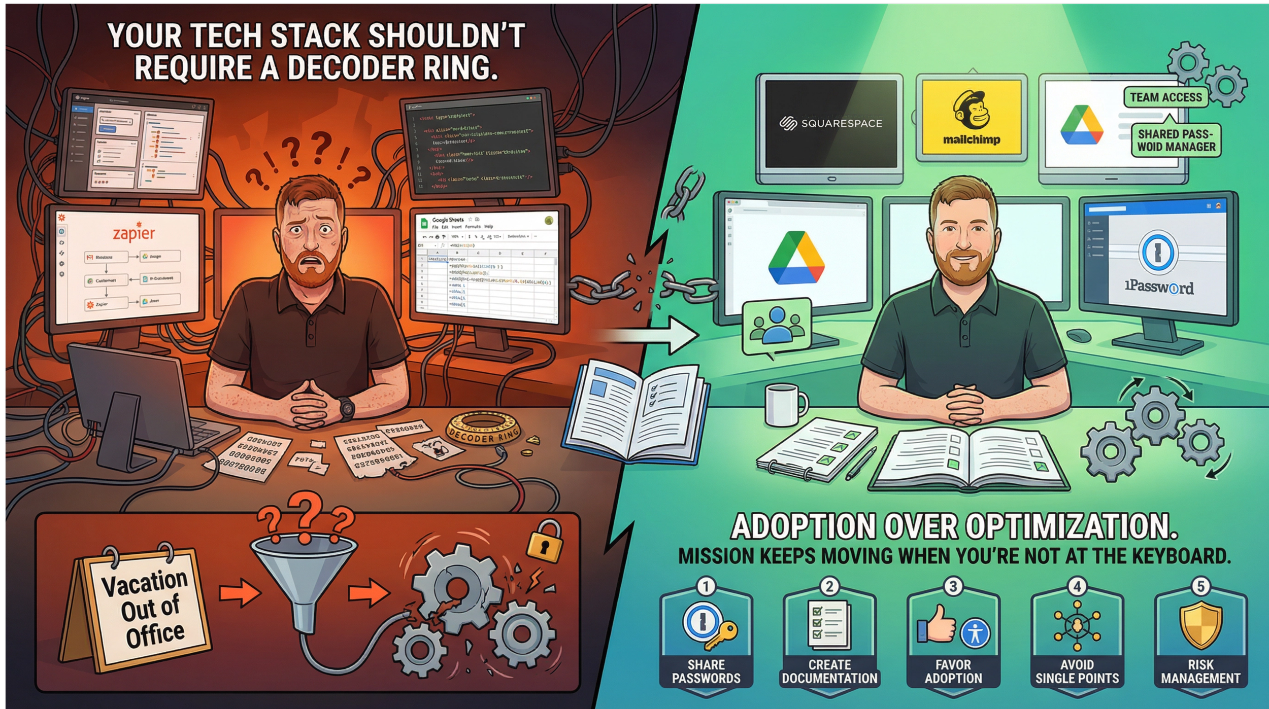 Your Tech Stack Shouldn’t Require a Decoder Ring