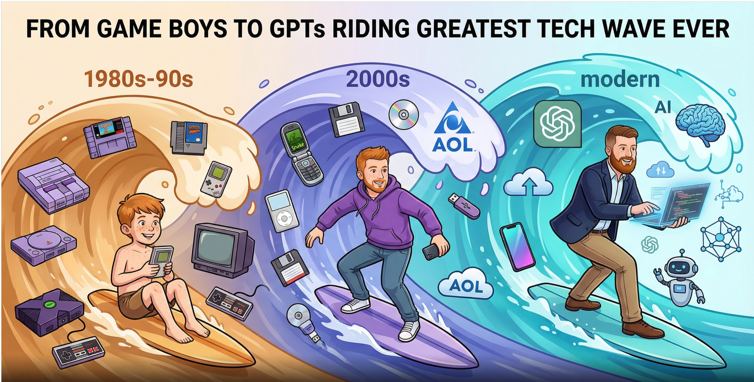 From Game Boys to GPTs: Riding the Greatest Tech Wave Ever