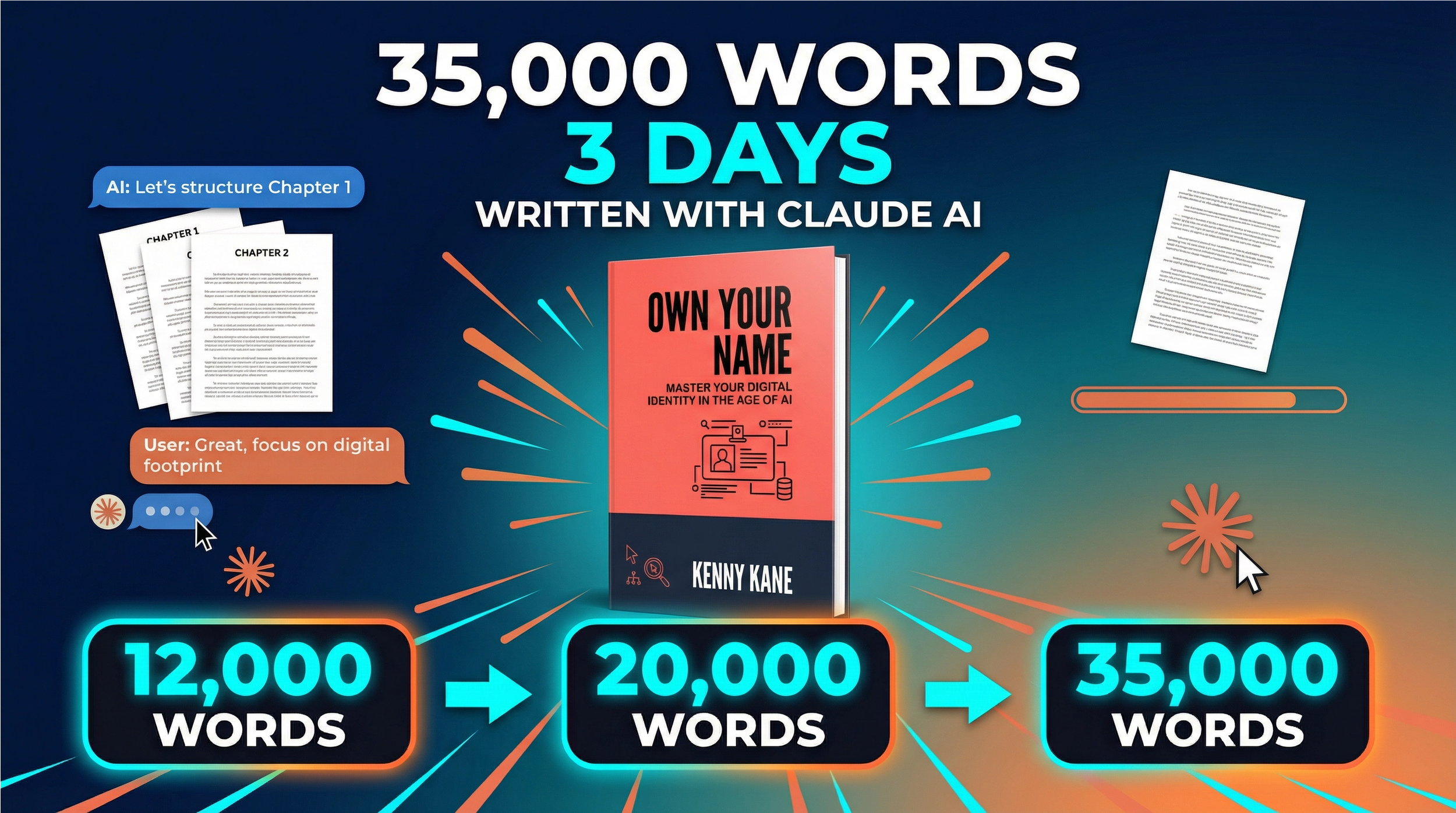 How I Wrote a 35,000-Word Book in Three Days Using Claude as My Writing Partner