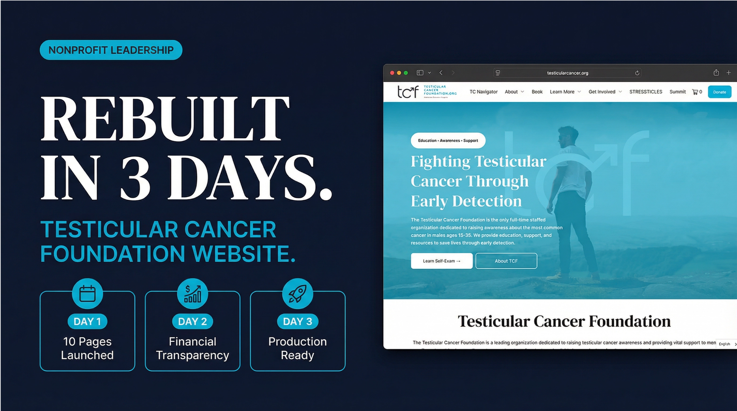 How We Rebuilt the Testicular Cancer Foundation Website in Three Days (And Why It Matters)