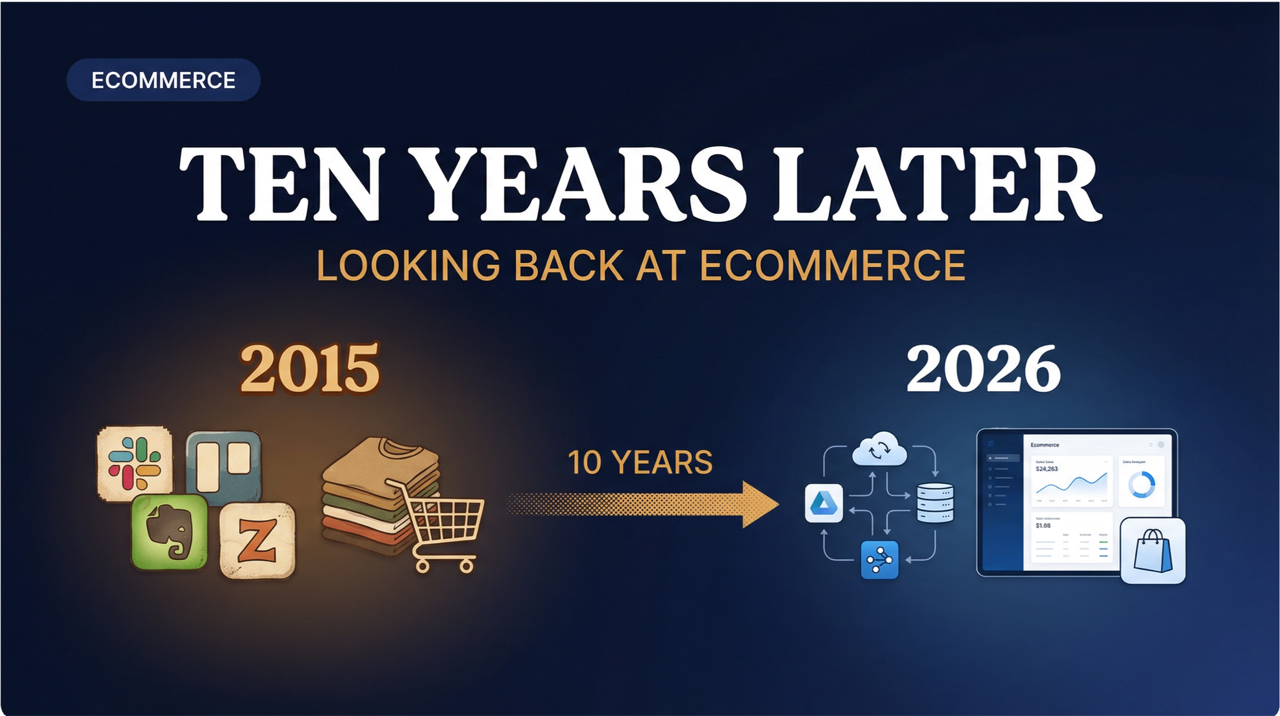 Ten Years Ago, I Was Writing About Ecommerce Apps