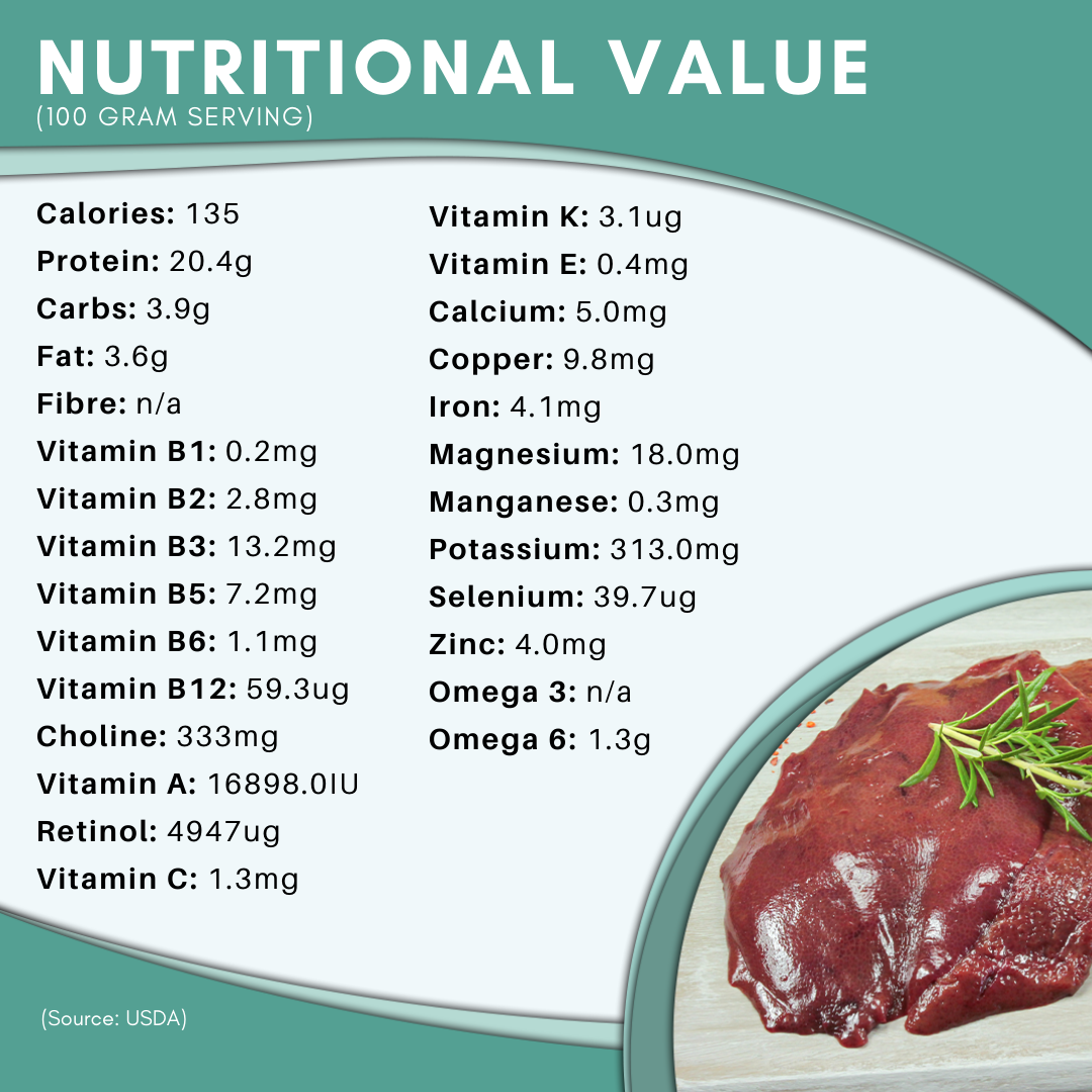Benefícios e nutrientes do fígado bovino