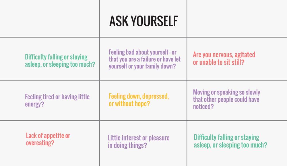 Ask-yourself-questions-2.png