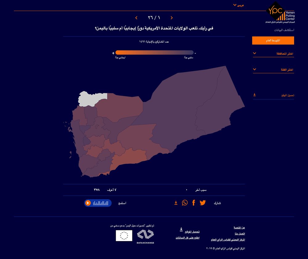 Perceiving Yemen-Map-0-Arb.jpg