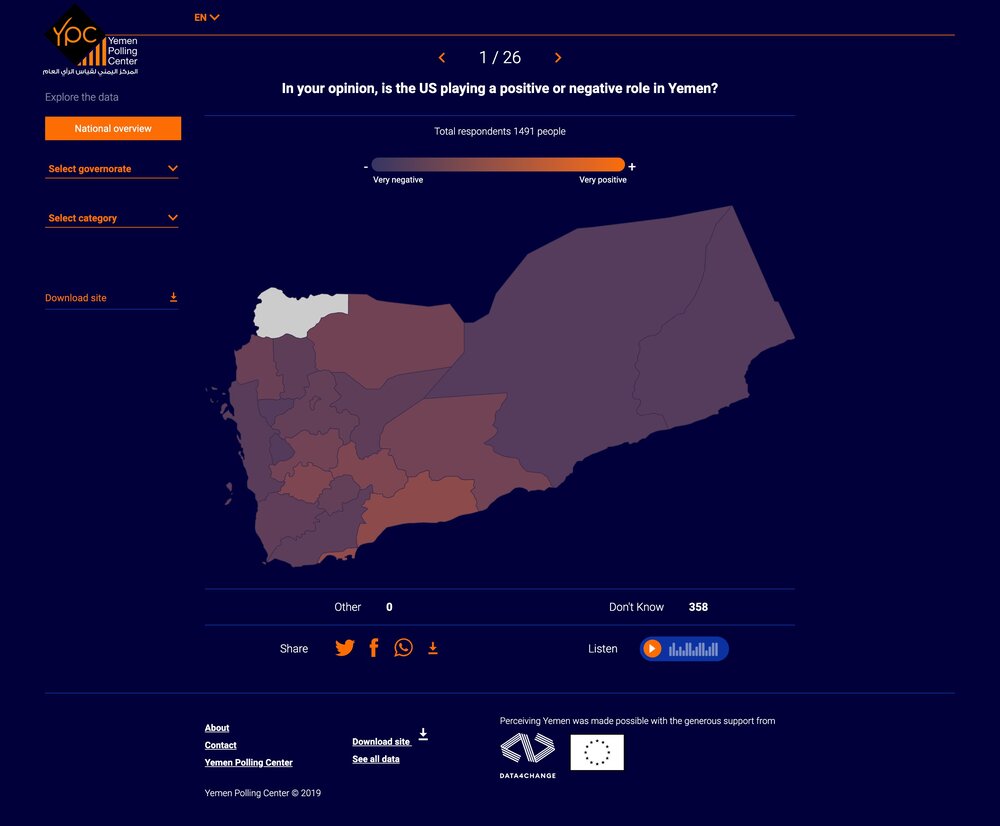 Perceiving Yemen-0.jpg