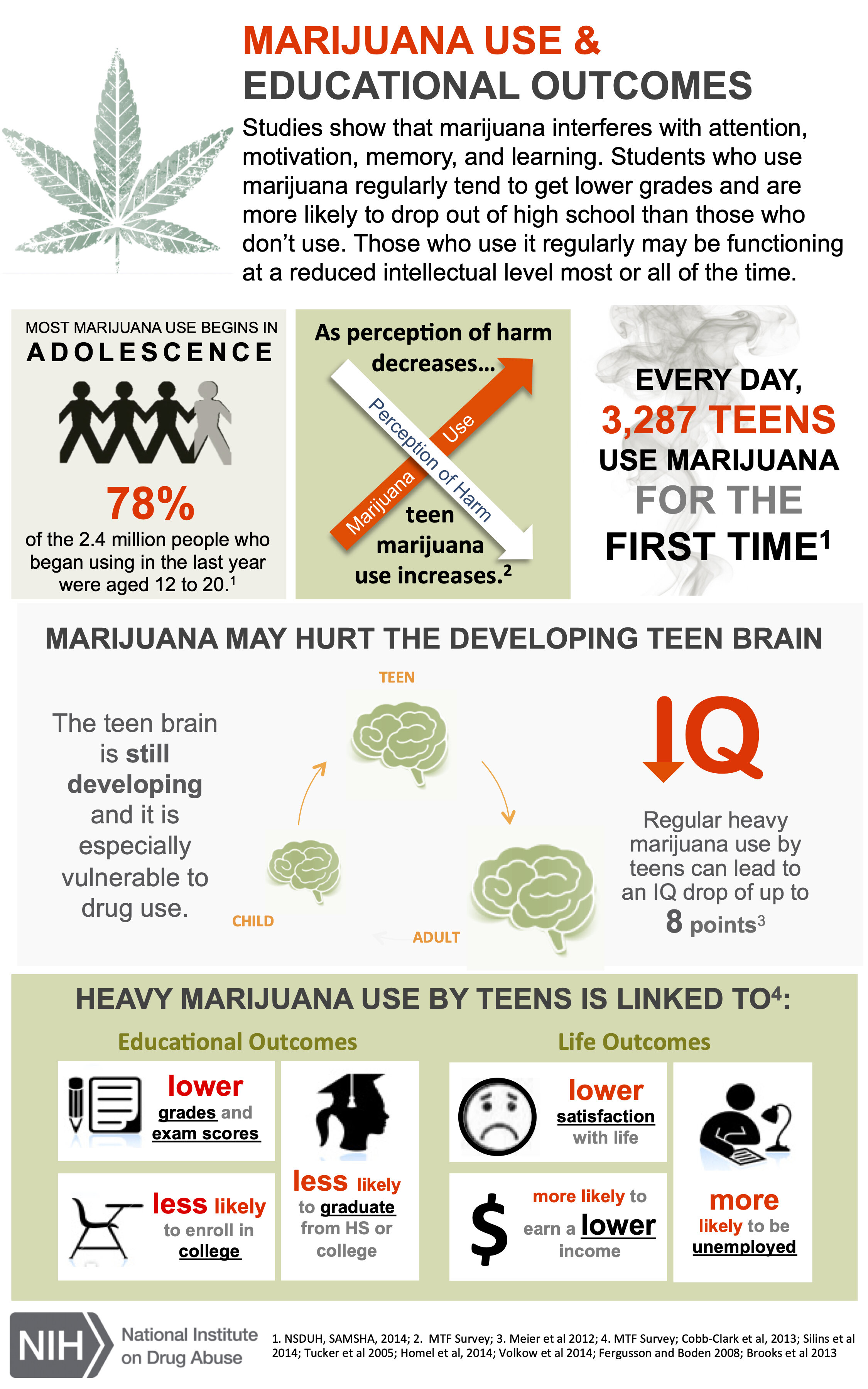 marijuanauseinfo.jpg