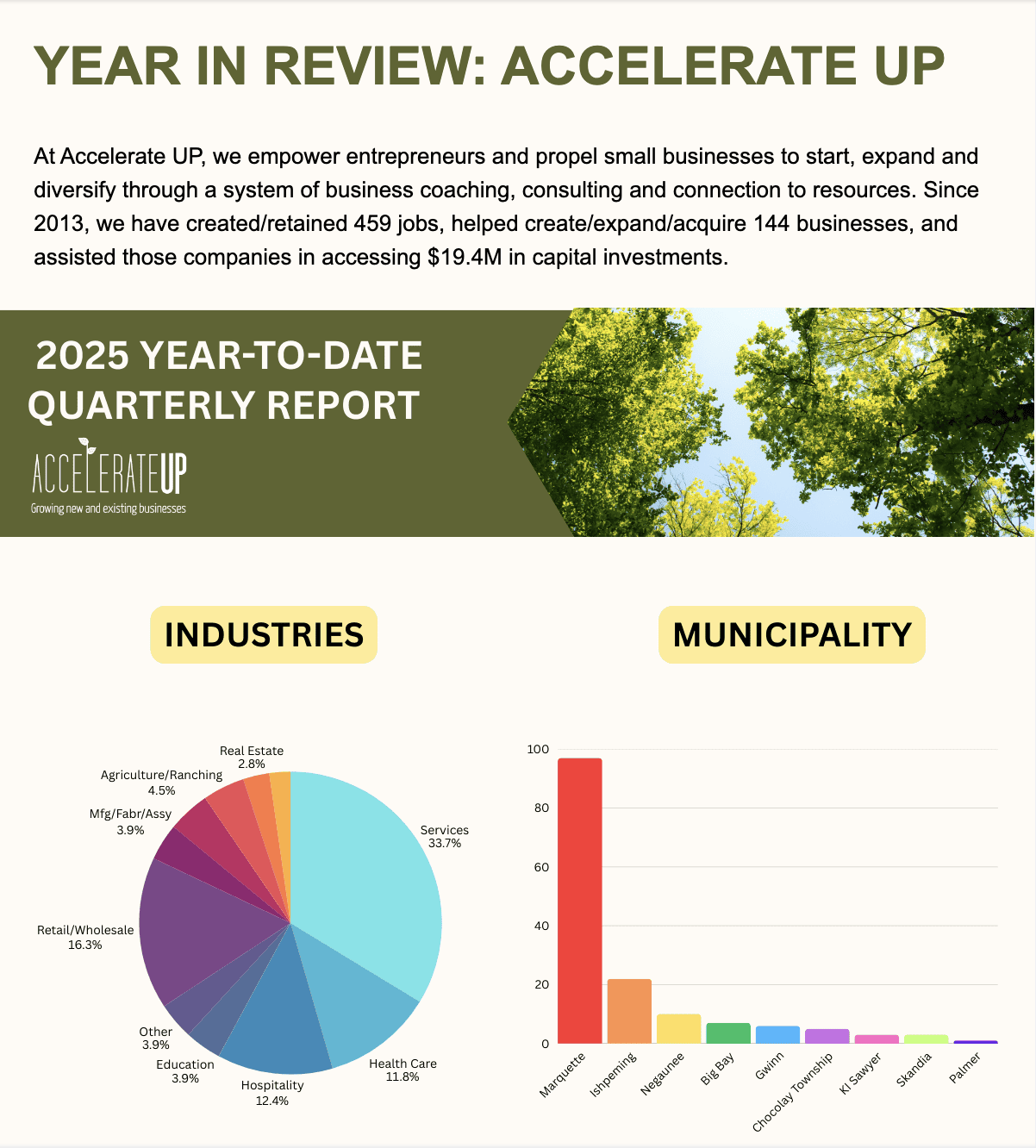 Screenshot 2026-02-23 at 9.48.24 AM.png