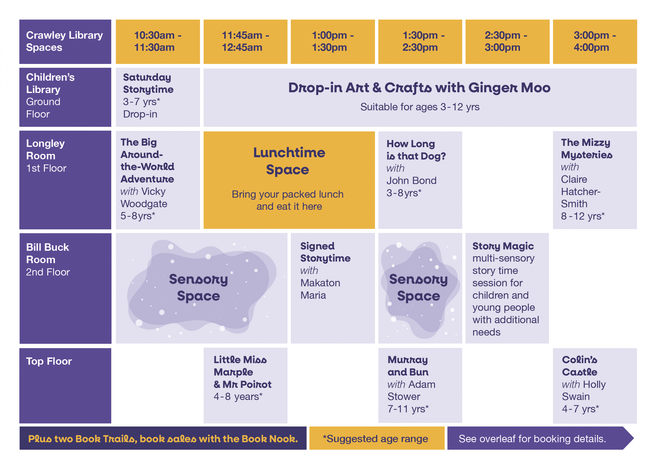 Screenshot 2026-01-21 at 17.23.11.png