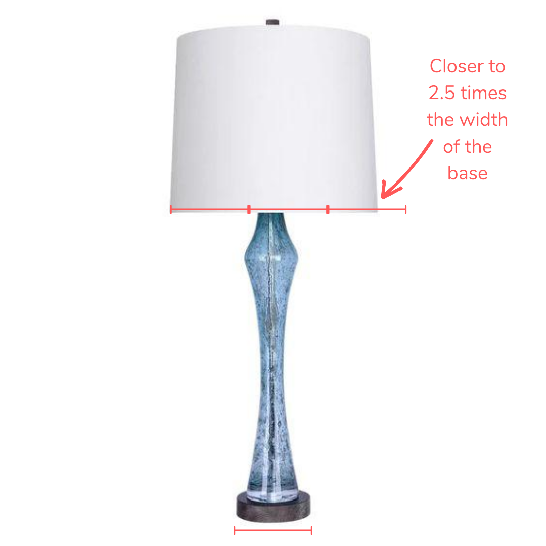 How To Pick The Right Size Lamp Every, Table Lamp Height Guide