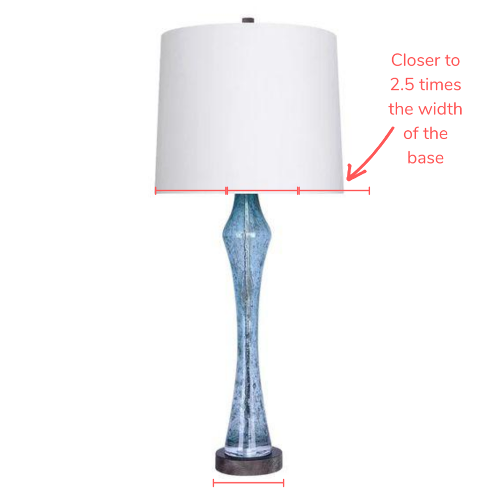 How to Pick the Right Size Lamp (Every Time!) — Olive & June