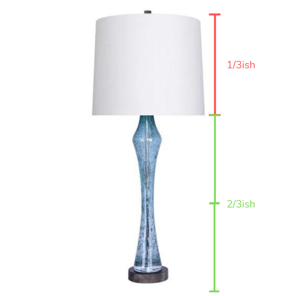 How To Pick The Right Size Lamp Every, How Big Should A Lamp Be On An End Table
