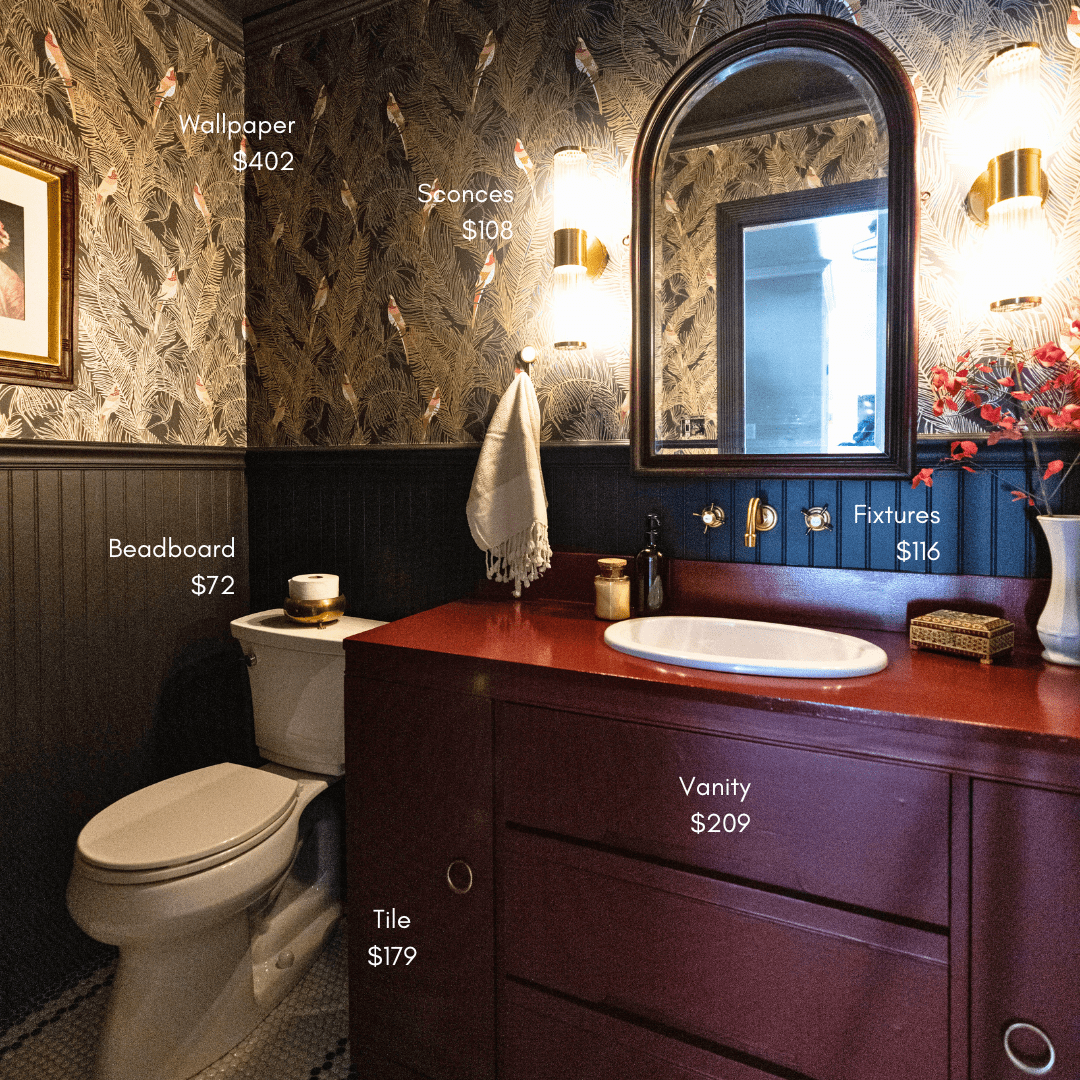 Half-Bathroom Budget Breakdown